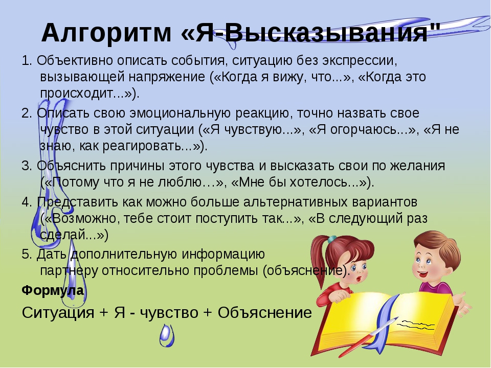 Приведи пример высказывания. Я высказывания ситуации. Алгоритм я высказывания. Алгоритм технологии «я-высказывания». Формула я высказывания.