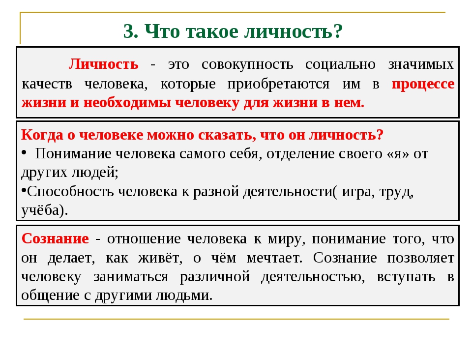 Проект на тему что такое личность