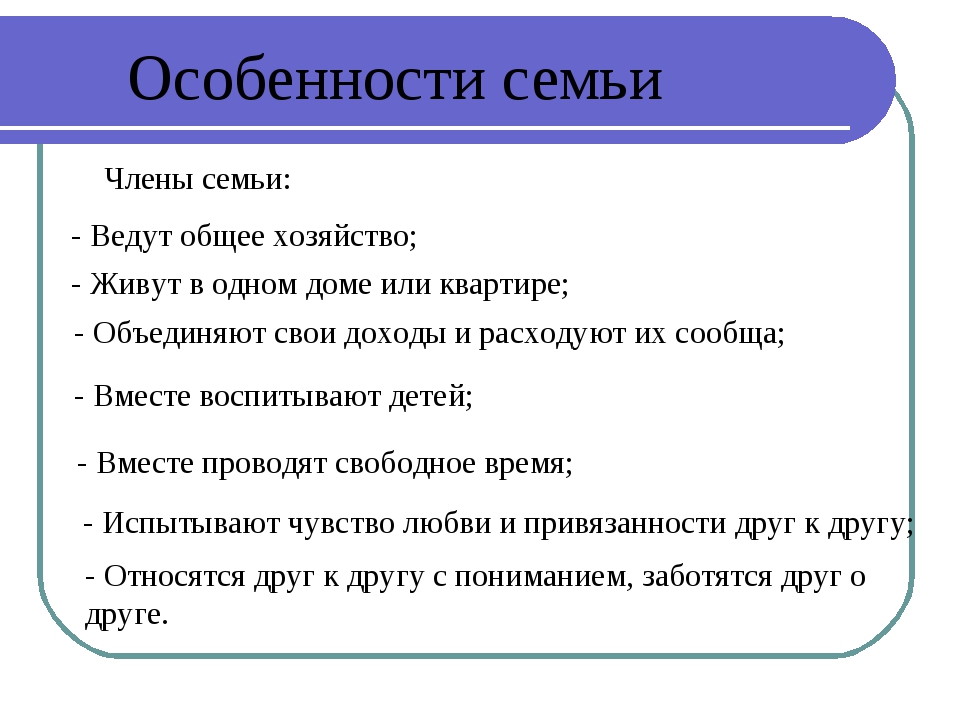 Назначение семьи. Особенности семьи. Главные особенности семьи. Главная особенность семьи. Особенности к семья презентация.