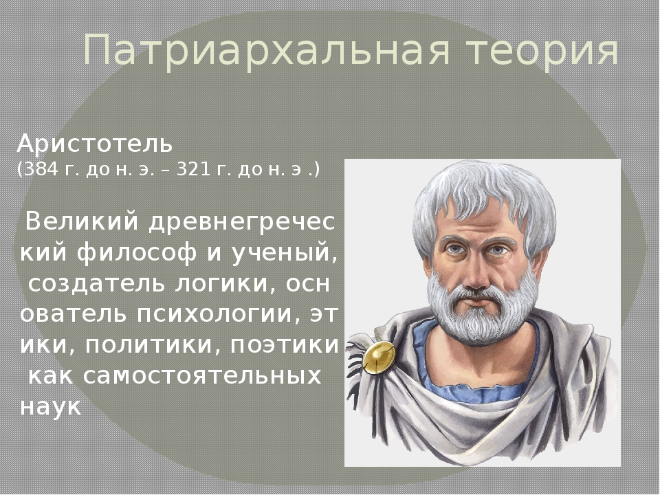 Патриархальная теория. Теория Аристотеля. Аристотель патриархальная теория. Аристотель патриархальная теория государства. Аристотель теория происхождения государства.