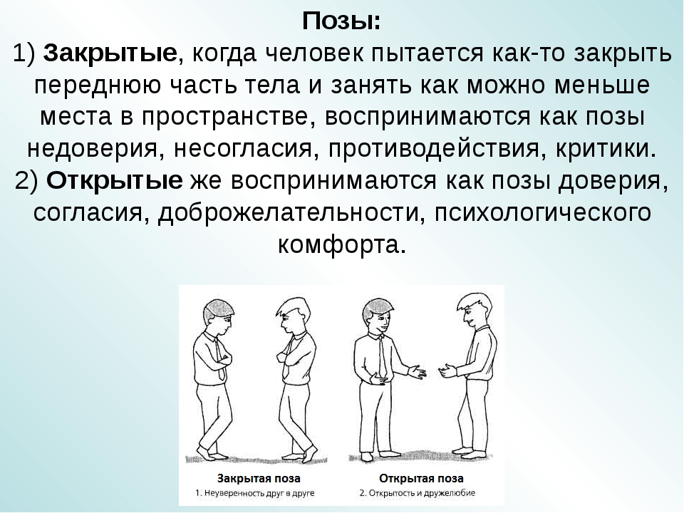 Позиции в общении. Позы собеседника. Открытая и закрытая поза в общении. Закрытая поза человека. Закрытые позы человека.