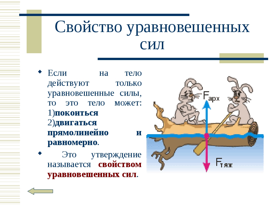 Прямолинейный человек. Уравновешивающиеся силы. Понятие силы. Силы действующие на сбалансированное тело. Понятие об уравновешивающей силе.