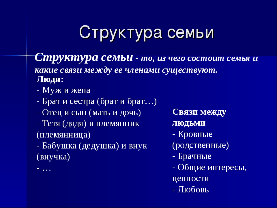 Семейная система роли. Иерархия в семье. Иерархия в семье Православие. Иерархия в семейной системе. Иерархия в семье дети.