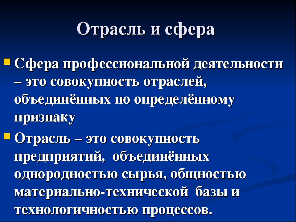 Основная сфера производства. Отрасли профессиональной деятельности. Сфера труда в отрасли. Сферы профессиональной деятельности. Сферы и отрасли профессиональной деятельности.