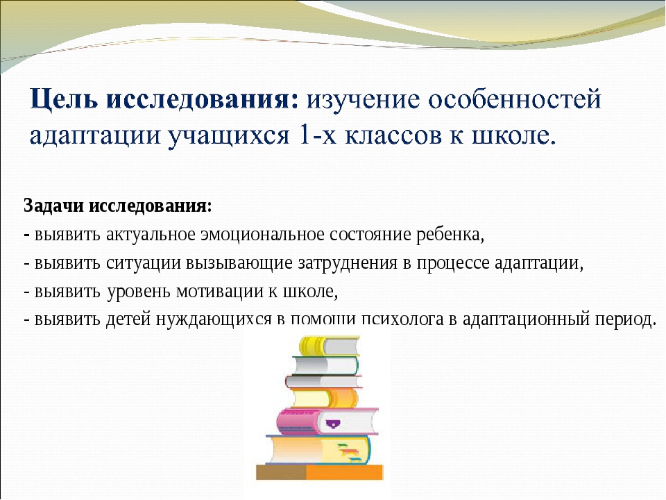 Адаптация студентов презентация