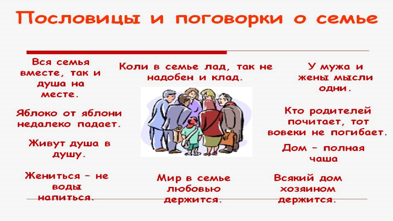 Пословица кто родителей почитает тот