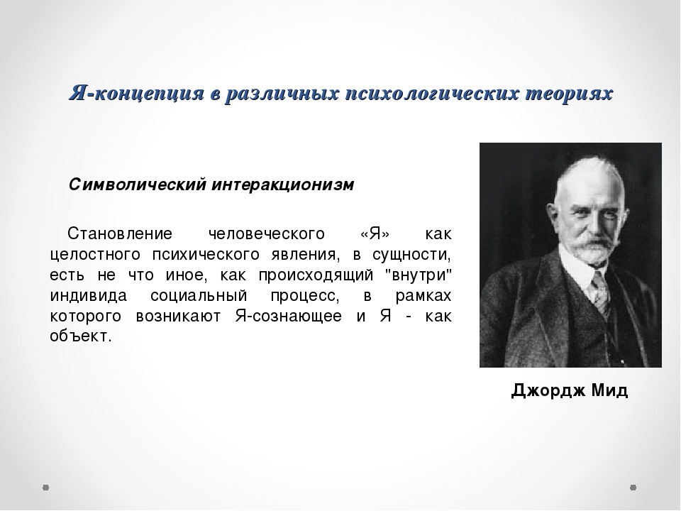 Современная психология. Я-концепция в различных психологических теориях. Теория я концепция. Я концепция Автор. Я концепция Автор теории.