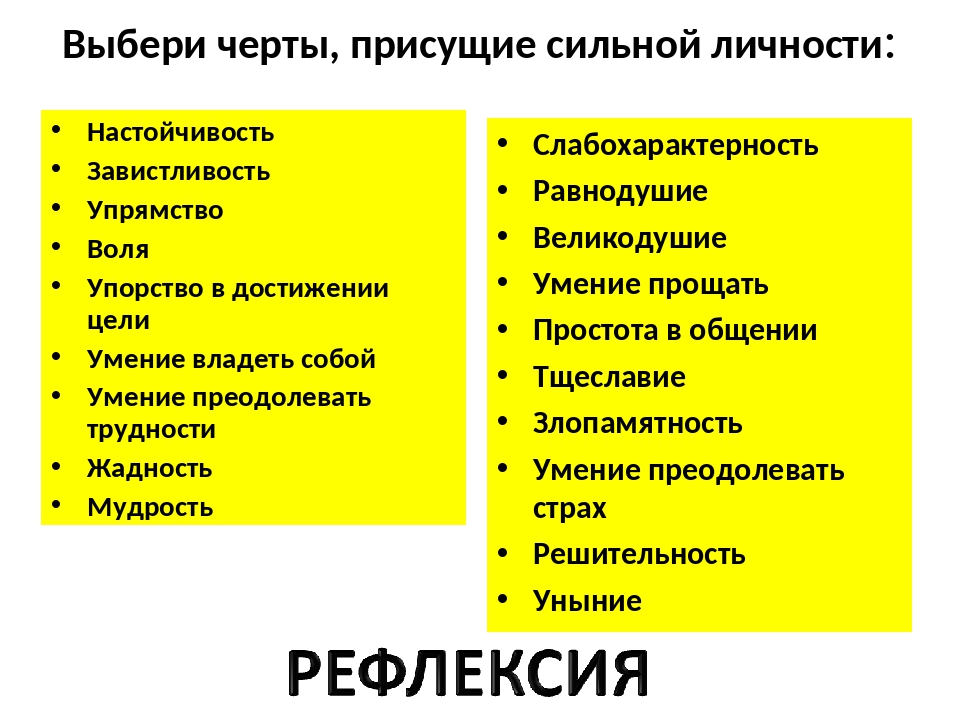 В структуре алкогольного изменения личности у женщин на первый план выступают ответ черты характера