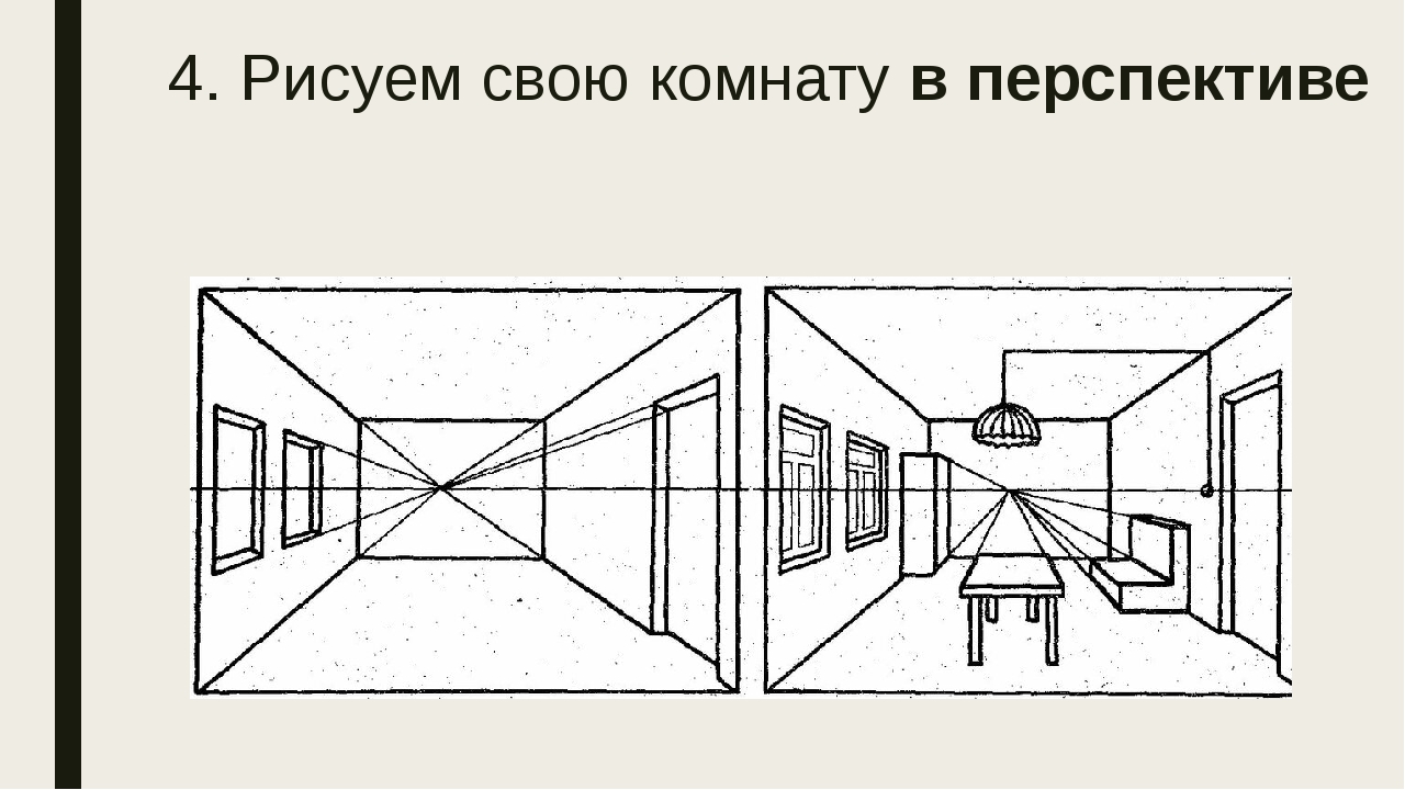 Урок 6 класс перспектива. Линейная перспектива с 2 точками схода. Перспектива в изобразительном искусстве. Фронтальная перспектива интерьера. Воздушная перспектива в интерьере.