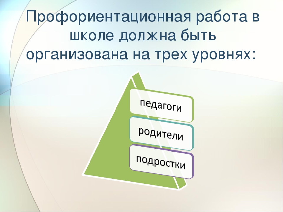 Положение профориентации. Презентация по профориентации жизненные цели и потребности человека.