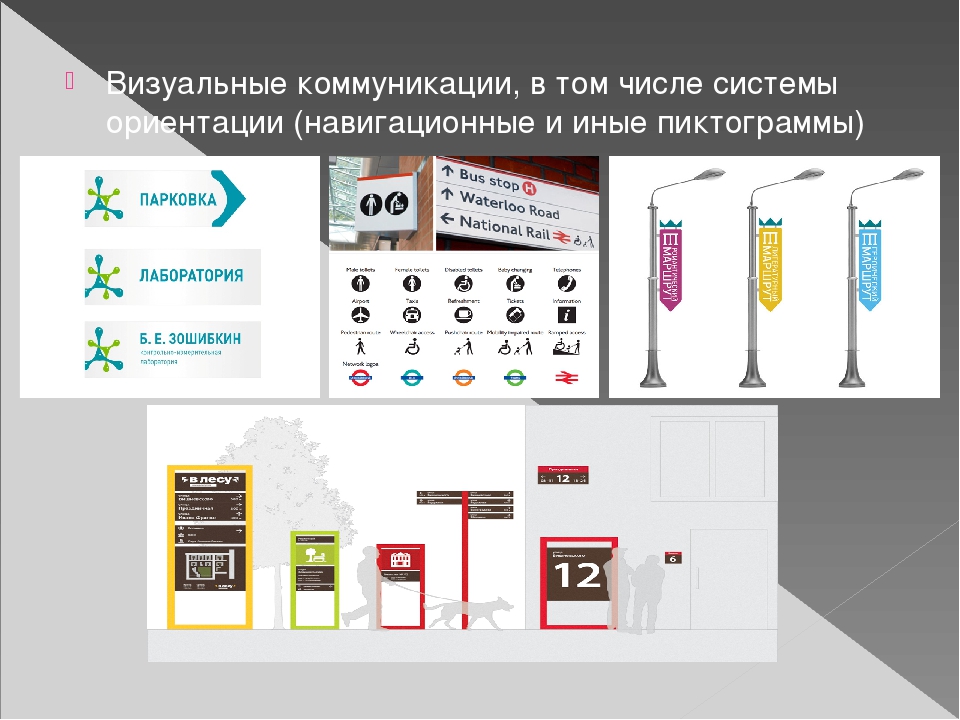 Визуальные коммуникации презентация