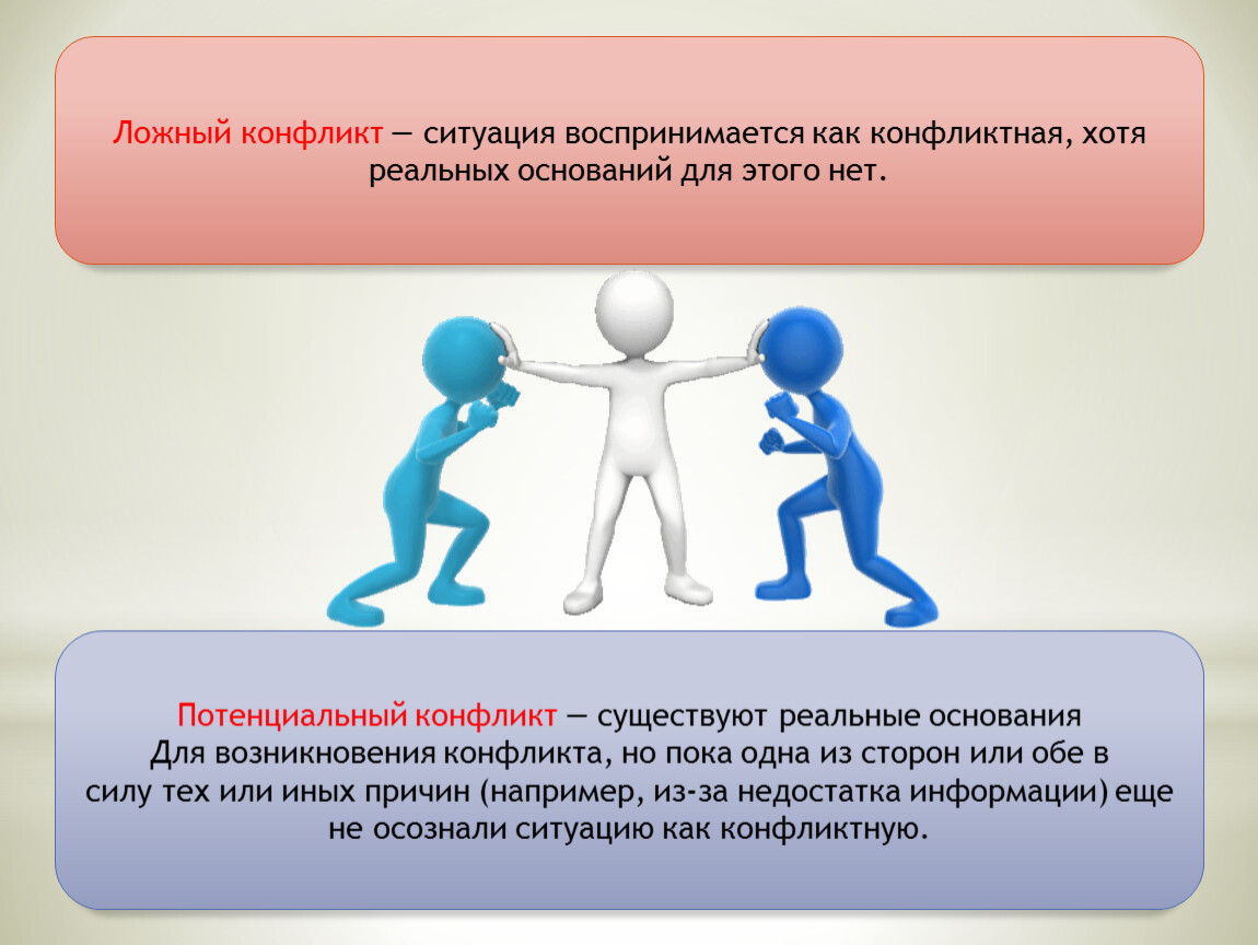 Свобода одного человека может вступать в конфликт со свободой другого план огэ