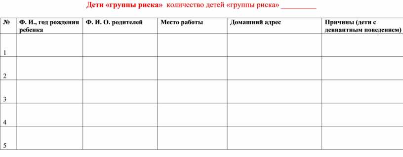 План работы с детьми группы риска на летний период