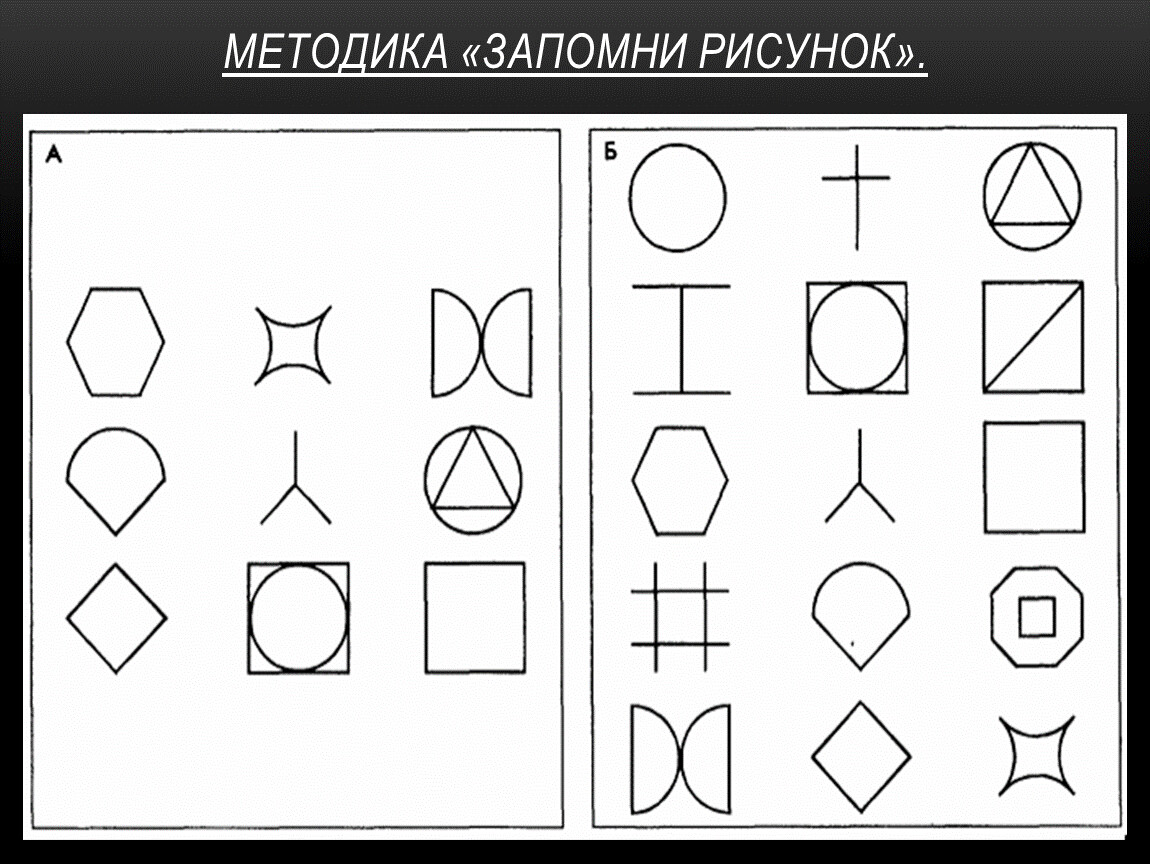 Методика нарисуй картинку