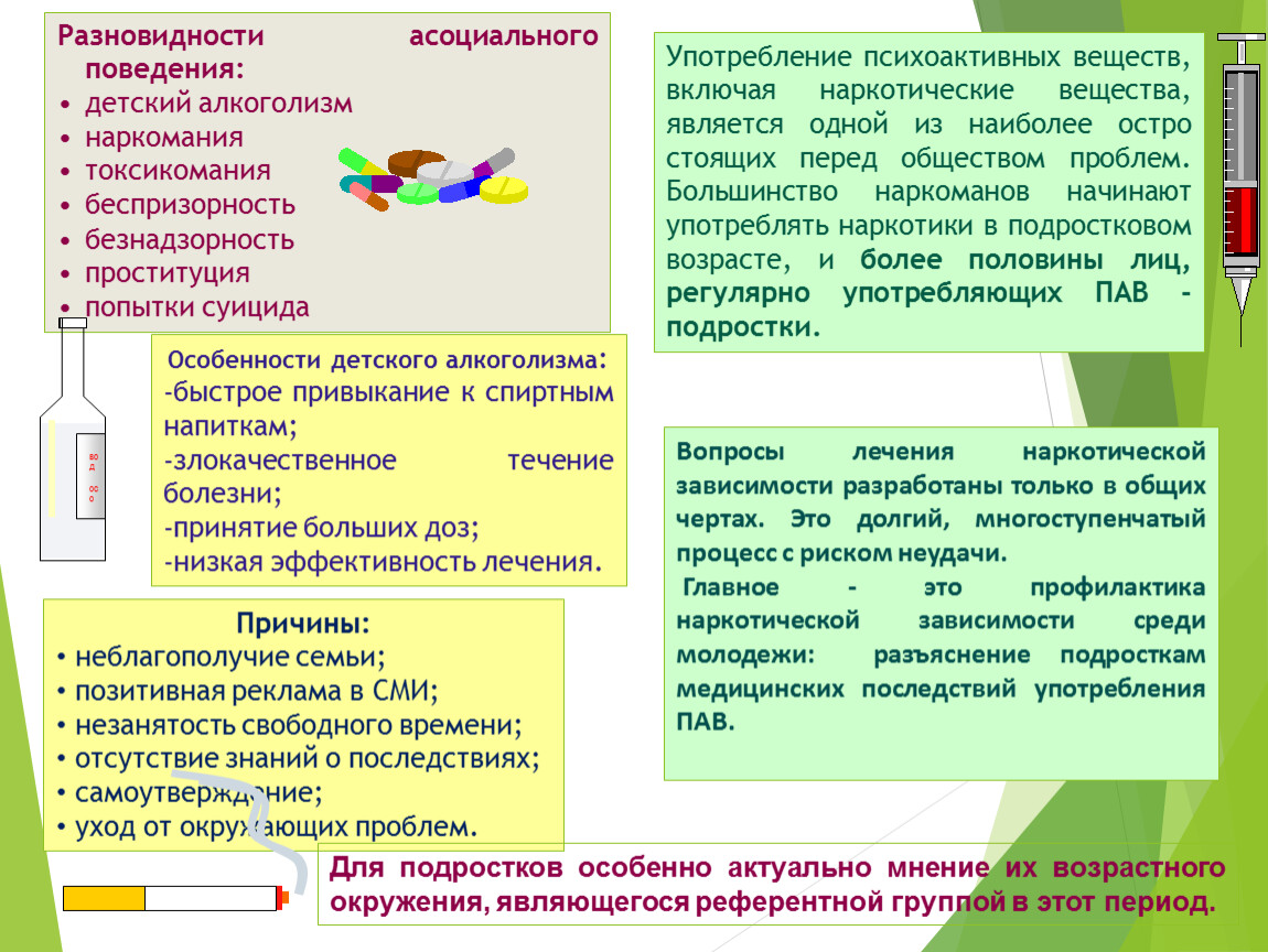 Девиантное поведение в подростковом возрасте проект по психологии