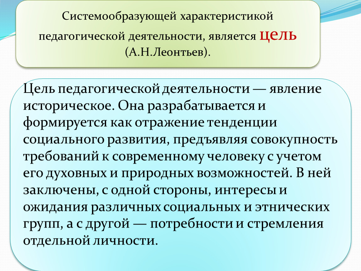 Педагогическая деятельность презентация