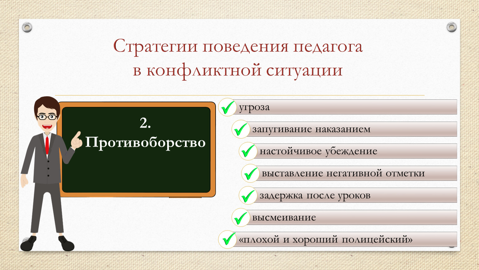 Первый образец и опыт поведения в конфликтной ситуации ребенок с овз как правило получает в