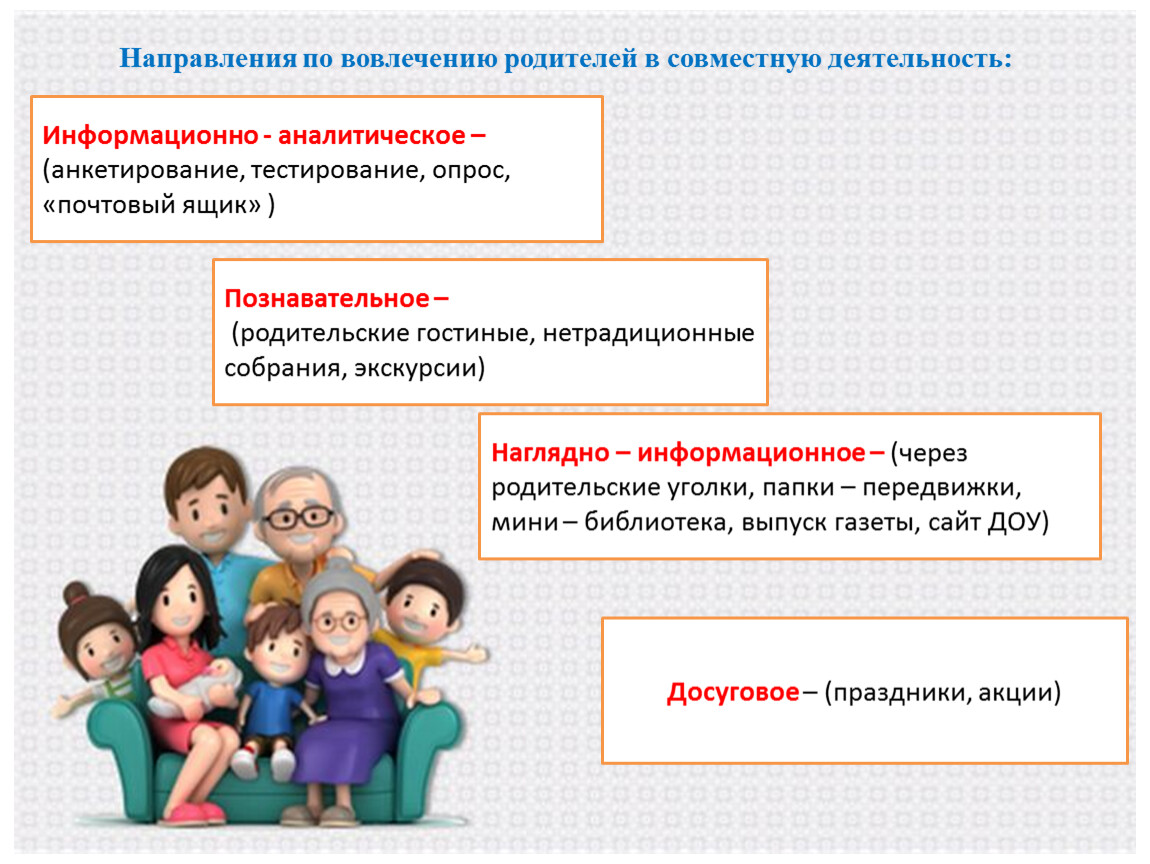 Проект по работе с родителями в школе