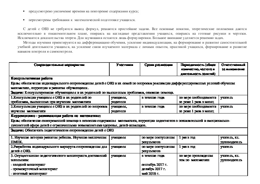 Дневник динамического наблюдения обучающегося с овз образец заполнения