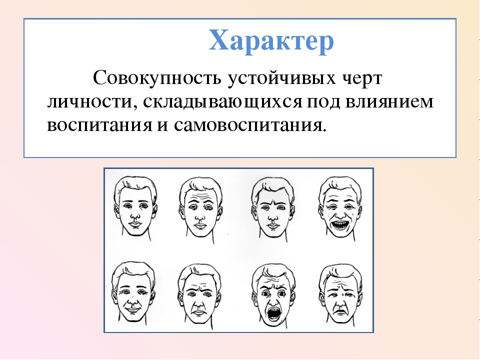 Психические особенности личности презентация