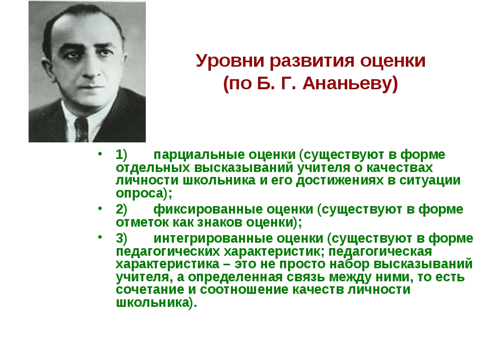 Психология б г. Б Г Ананьев. Ананьев психолог. Б. Г. Ананьеву. Б Г Ананьев вклад в психологию.