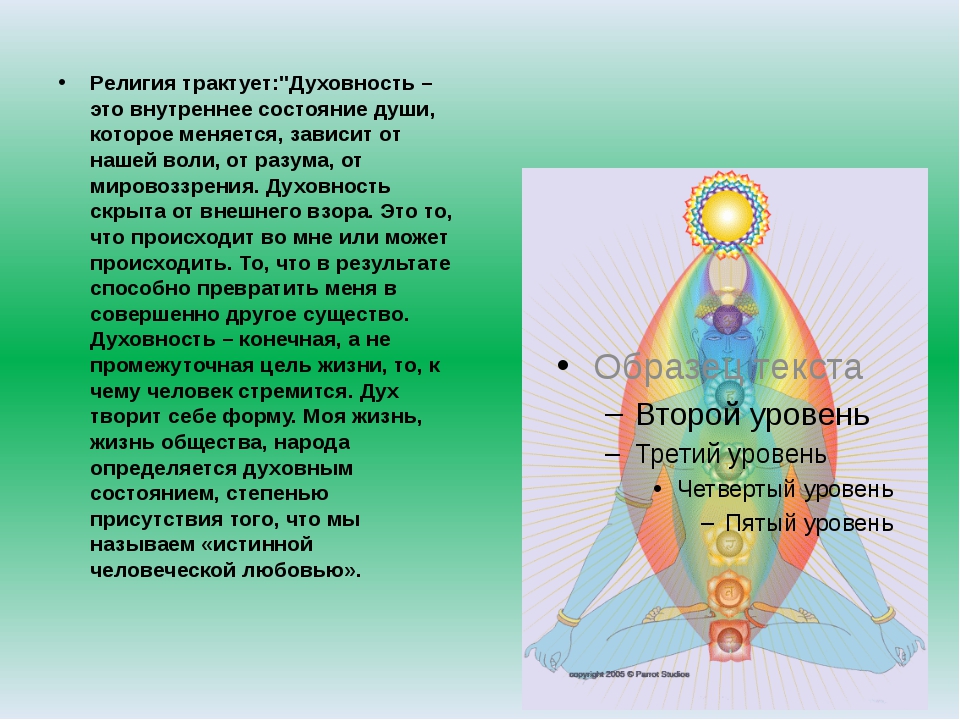 Духовное развитие это. Духовное состояние человека. Духовность человека определение. Духовное развитие. Внутреннее состояние человека.