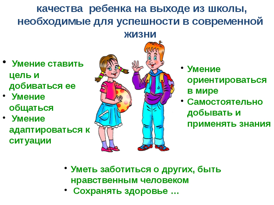 Как понять качества человека. Хорошие качества ребенка. Положительные качества ребенка. Личностные качества ребенка. Качества человека положительные для детей.