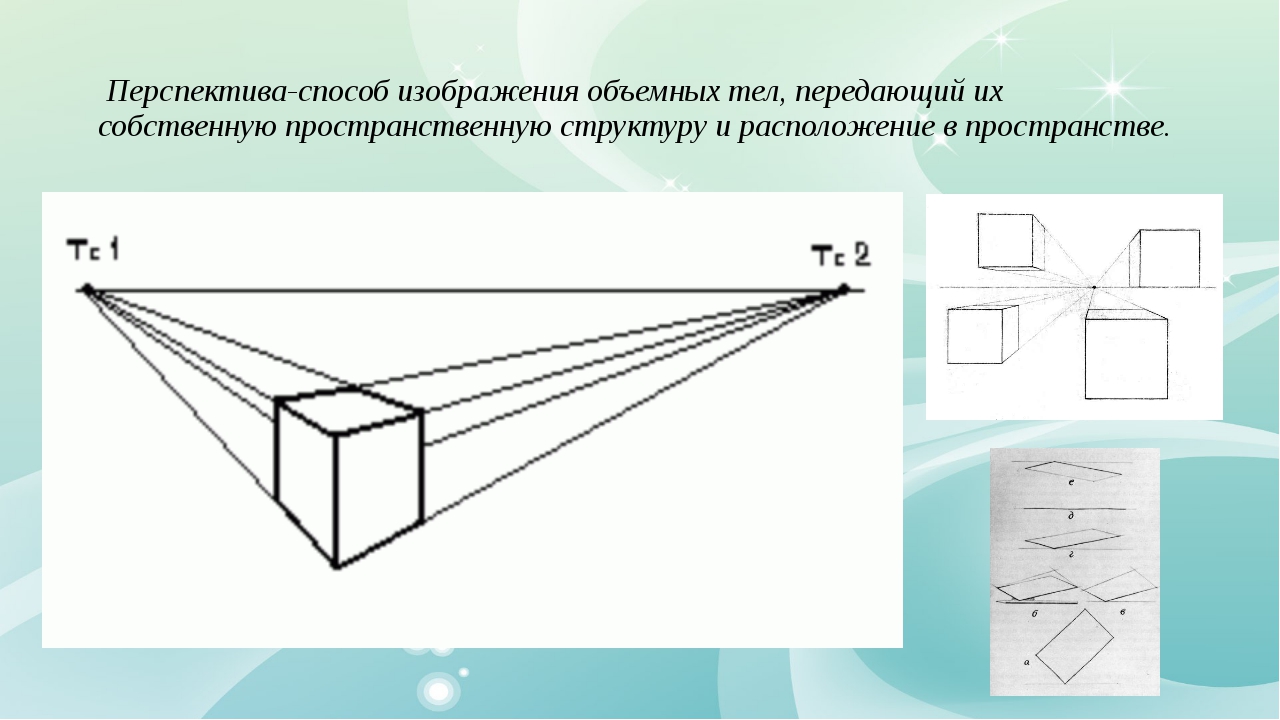 Назовите учение о способах передачи пространства на плоскости изображения