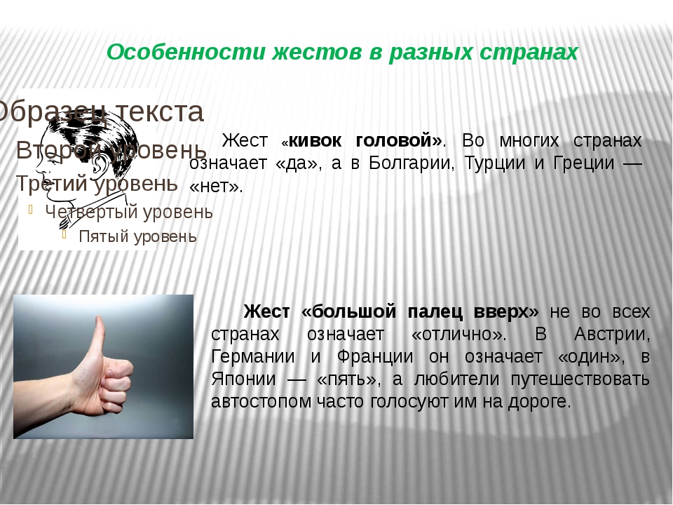 Разные жесты. Сообщение о жестах. Значение жестов в разных странах. Особенности языка жестов в разных странах. Невербальные жесты в разных странах.