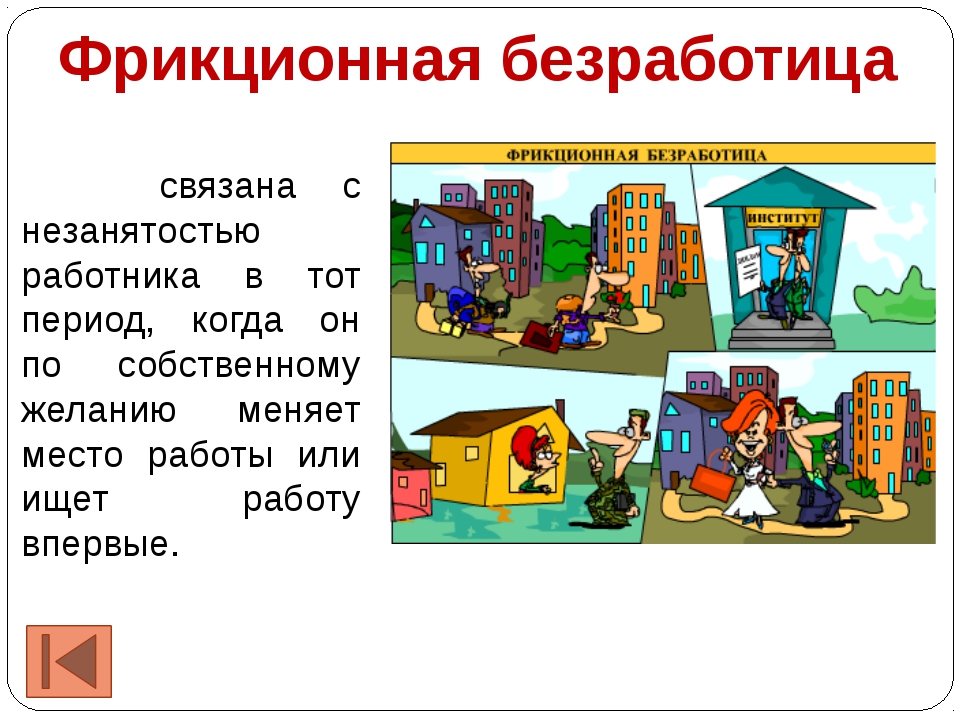 Фрикционная безработица картинки