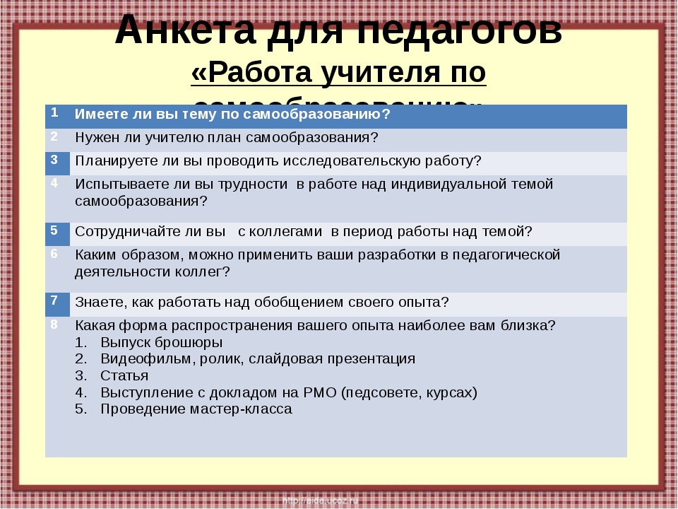 Анкета для воспитателей по составлению годового плана