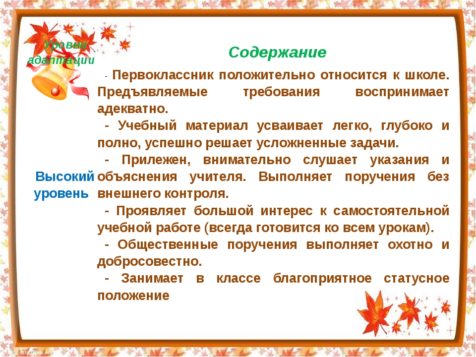 Конспект родительского собрания в 1 классе адаптация первоклассников с презентацией