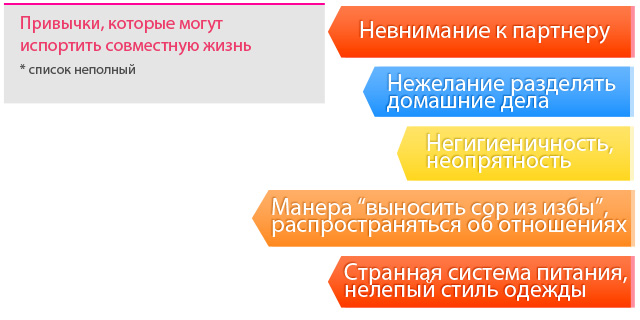 Топ женских привычек, разрушающих отношения