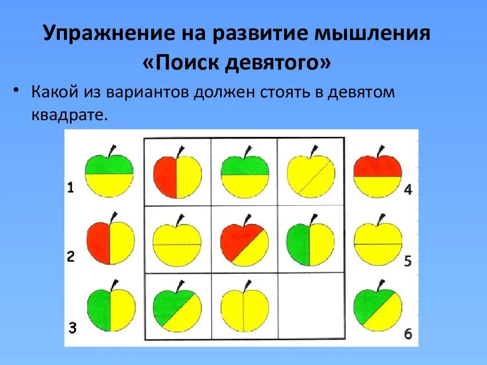 Презентация упражнения на развитие памяти