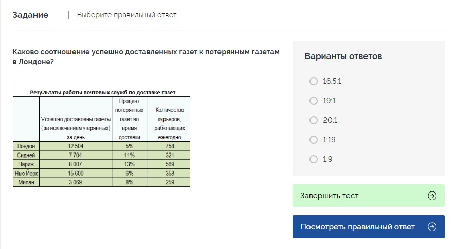 Образцы вербальных тестов