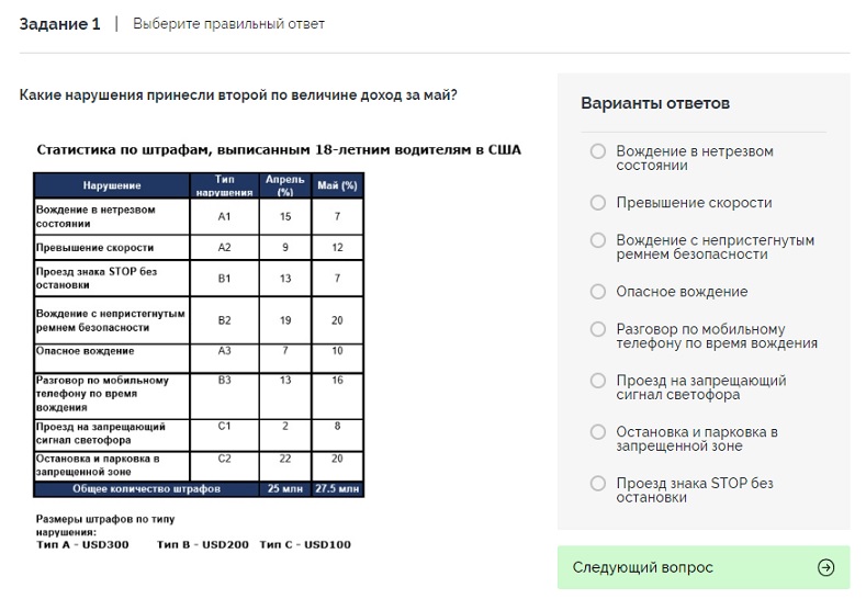 Образцы вербальных тестов