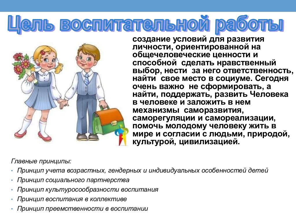 План воспитательной работы с родителями в начальной школе