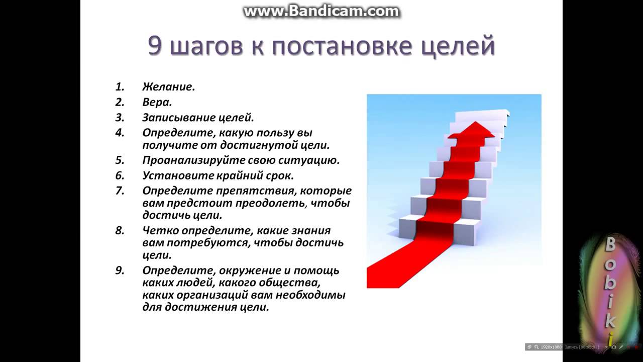 Проект это план достижения конкретной цели в будущем