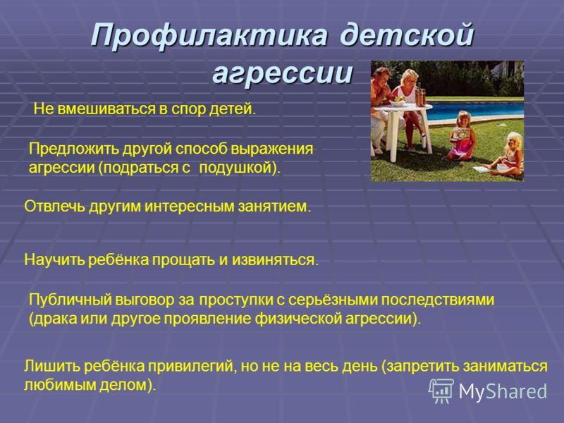 Причины и последствия детской агрессии родительское собрание во 2 классе презентация