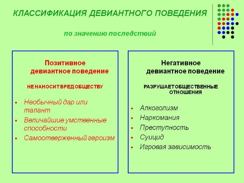 В некоторых случаях обычаи и традиции могут закреплять образцы негативного отклоняющегося поведения