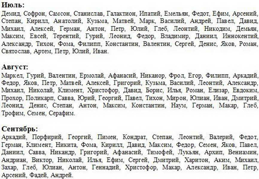 мужские имена подходящие к отчеству кириллович