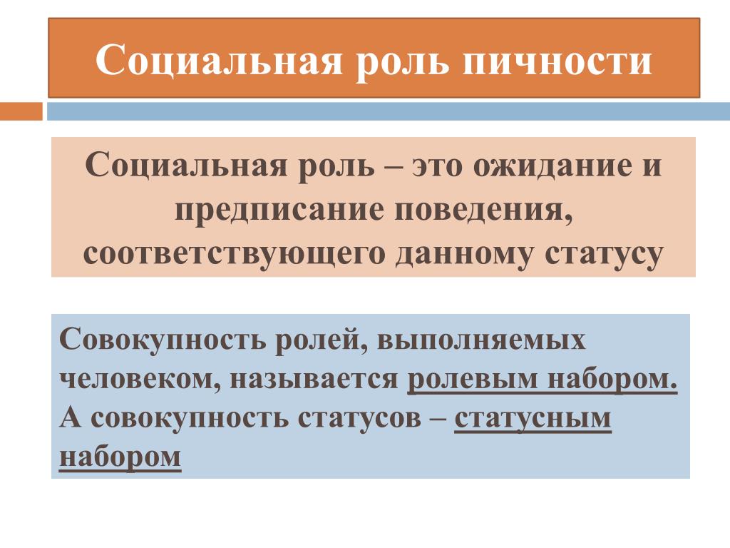 Образец поведения признанный целесообразным для людей определенного социального статуса называется