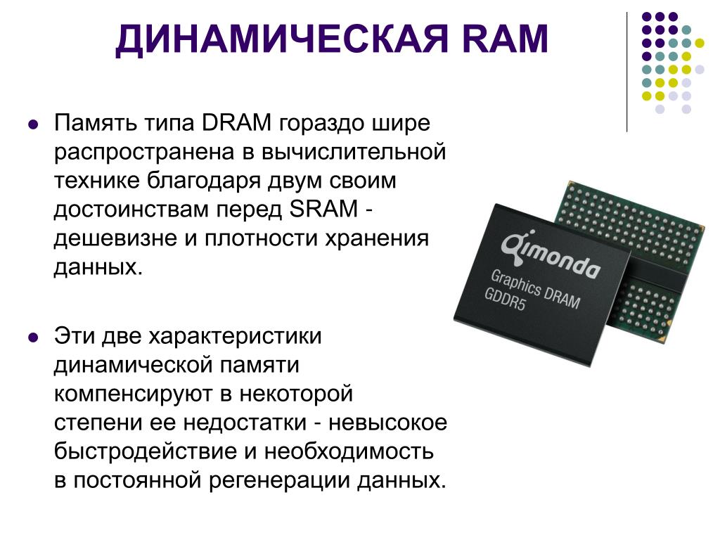 Данные и память использование памяти. Характеристики динамической памяти. Характеристики оперативной памяти. Динамическая Ram. Устройство компьютера Оперативная память.