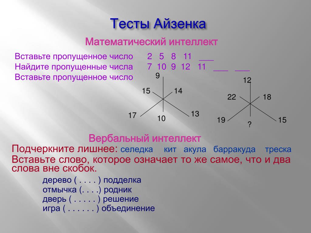 Тест айзенка презентация