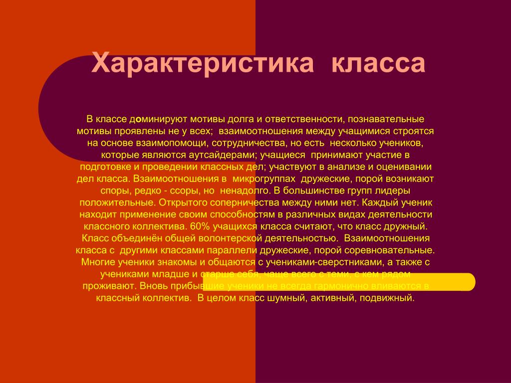 Классная характеристика. Характеристика класса. Характеристика класса класса. Особенность классного коллектива 1 класс. Характеристика классного коллектива.