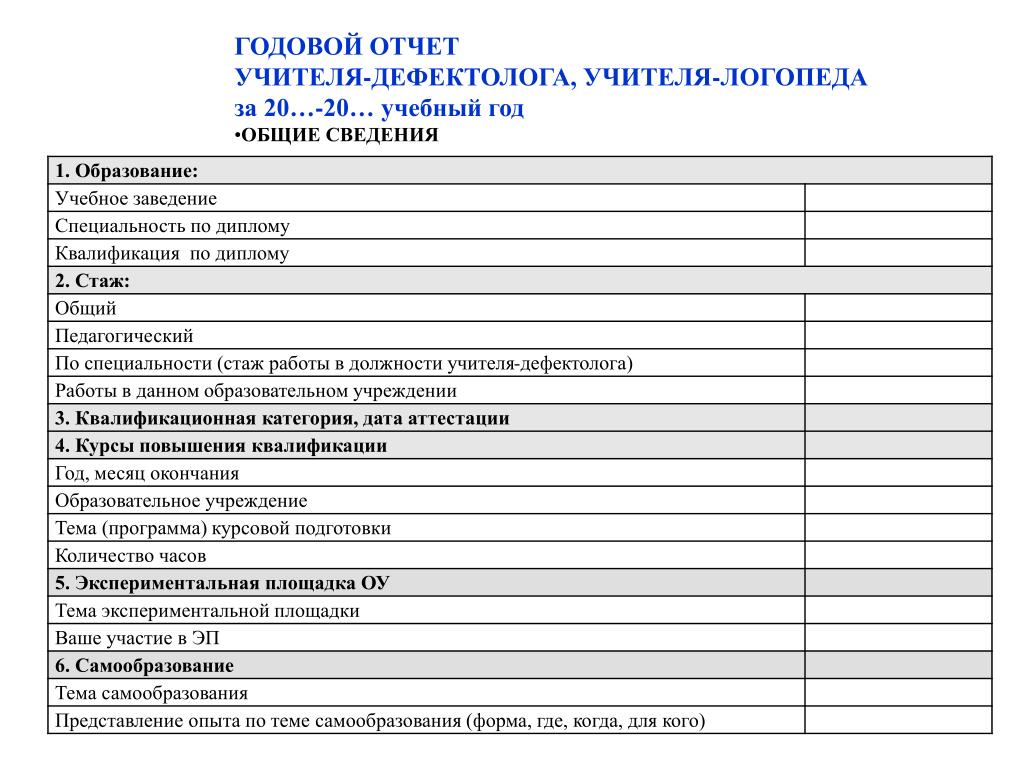 Годовой отчет дефектолога в детском саду образец