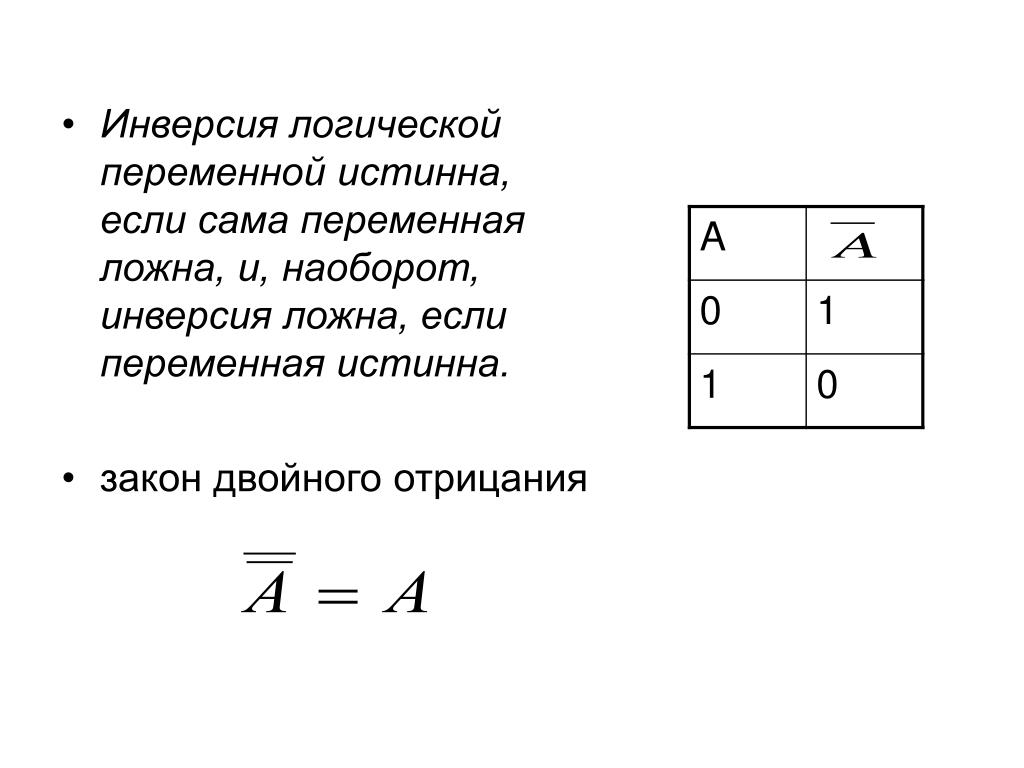 Инвертирование. Инверсия переменной. Инверсия логической переменной ложна. Инвертирование переменных. Инверсия нуля.