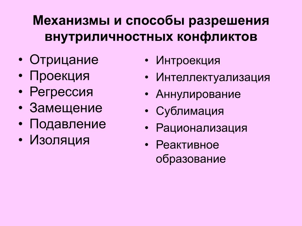 Механизм реактивного образования. Факторы разрешения внутриличностных конфликтов. Способы разрешения внутриличностных конфликтов. Способы решения внутриличностных конфликтов. Неконструктивные способы разрешения внутриличностных конфликтов.