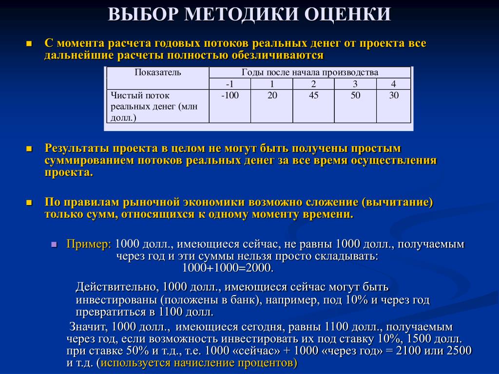 Методика выбор. Показатели эффективности разработки месторождений. Расчет потока реальных денег проекта. Методика “выбор” таблица. Выбор методики.