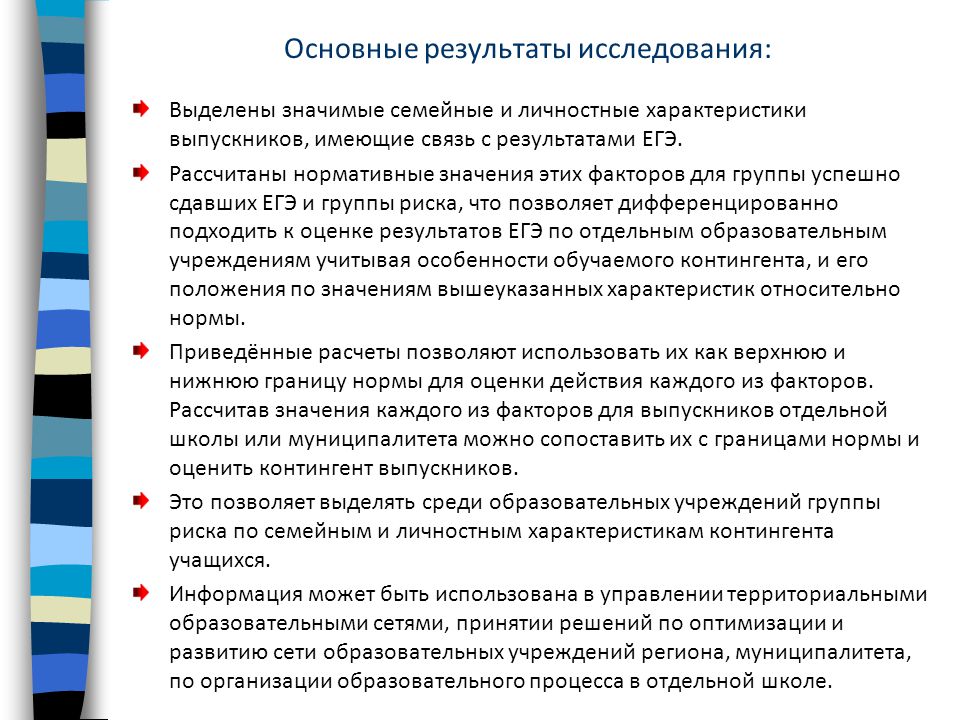 Образец характеристики на выпускника школы